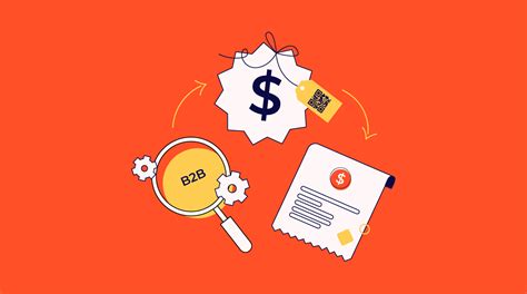 How to Use CPQ Software in Ecommerce .